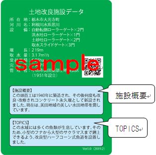土地改良施設カード裏